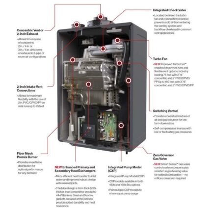 Rinnai CX160I SENSEI CX Series Commercial Indoor Tankless Water Heater 160,000 BTU/H without pump - view 2