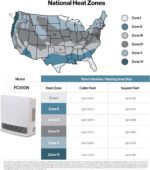 Rinnai FC510N Space Heater with Fan Convector, Natural Gas - view 4